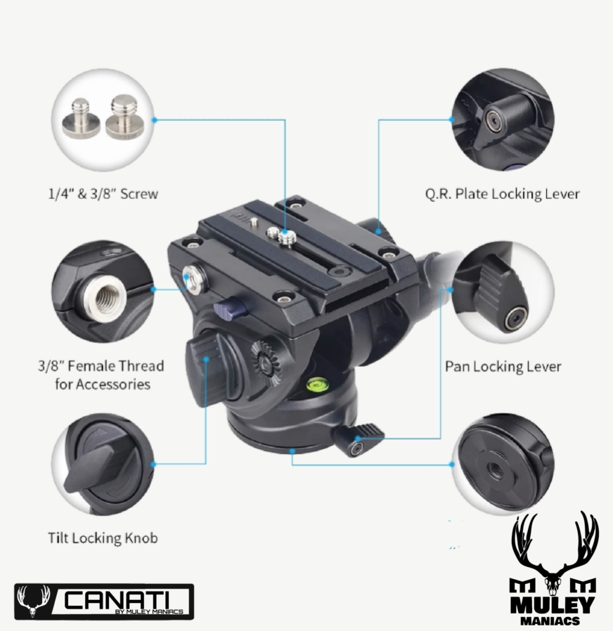 Canati Pro Carbon XL Combo
